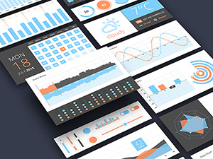 Graphs & Charts UI Components